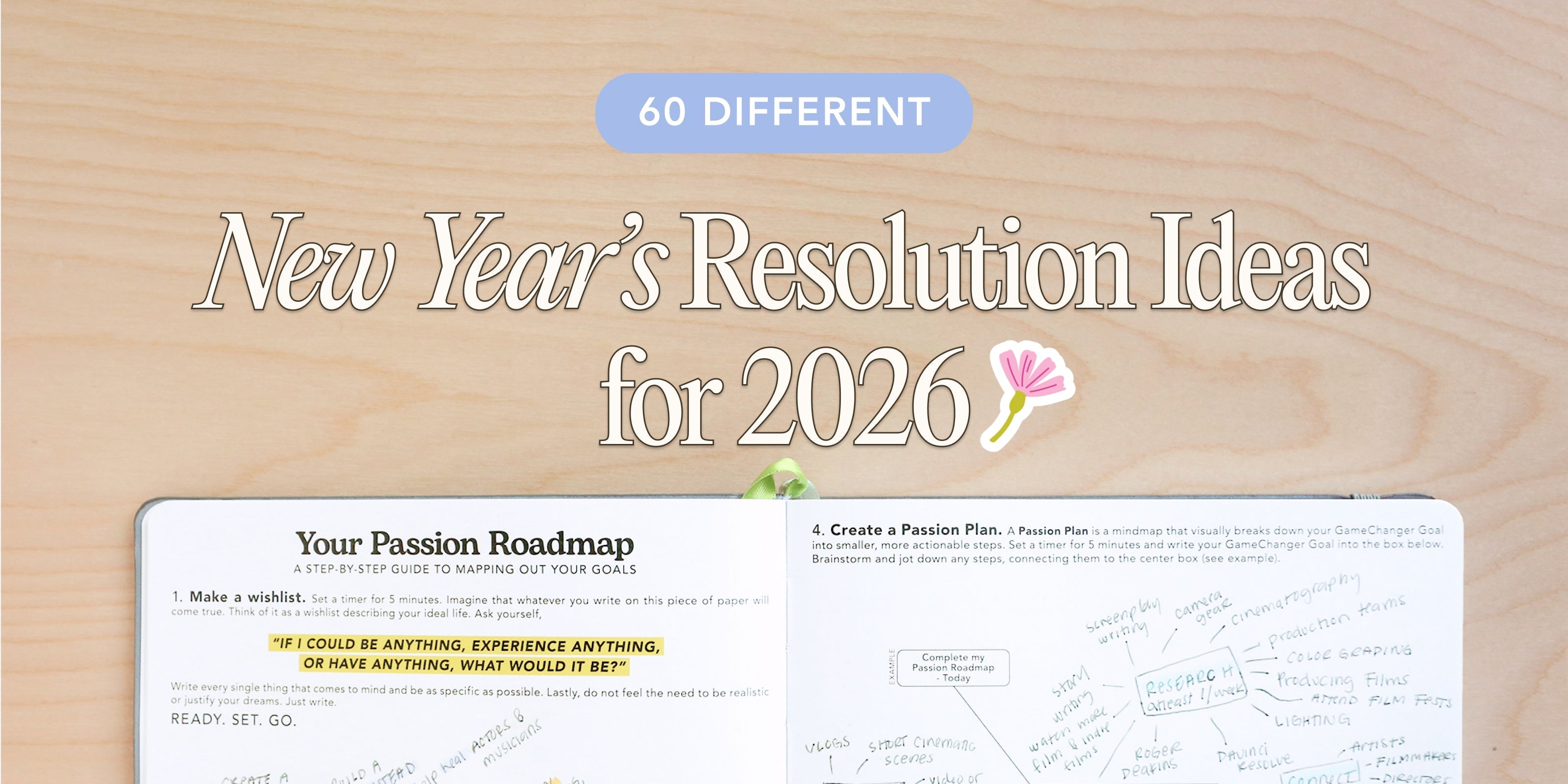 60 New Year's Resolution Ideas to Put On Your 2026 Passion Roadmap ...