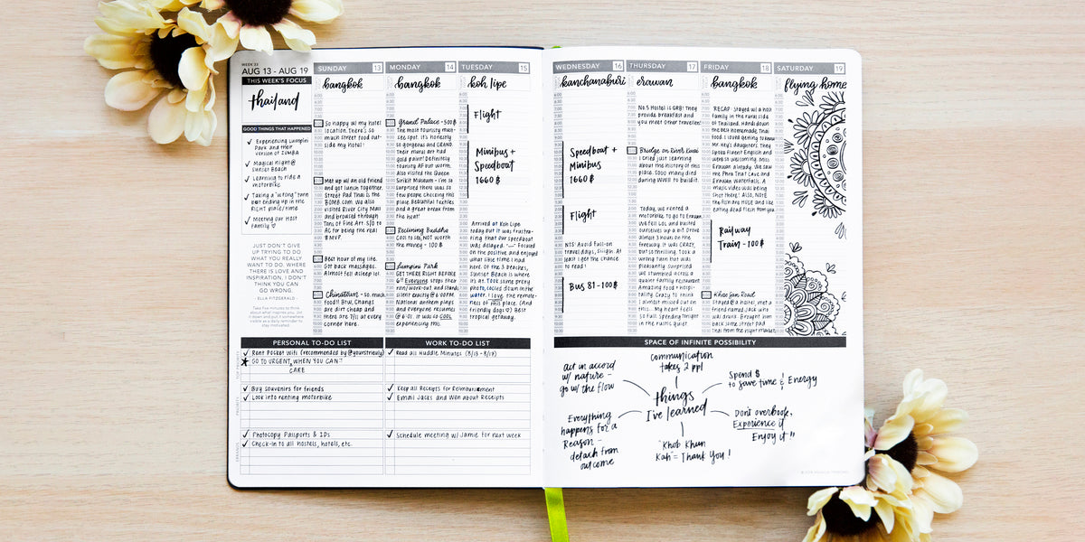 How To Get Started With The Passion Planner Weekly