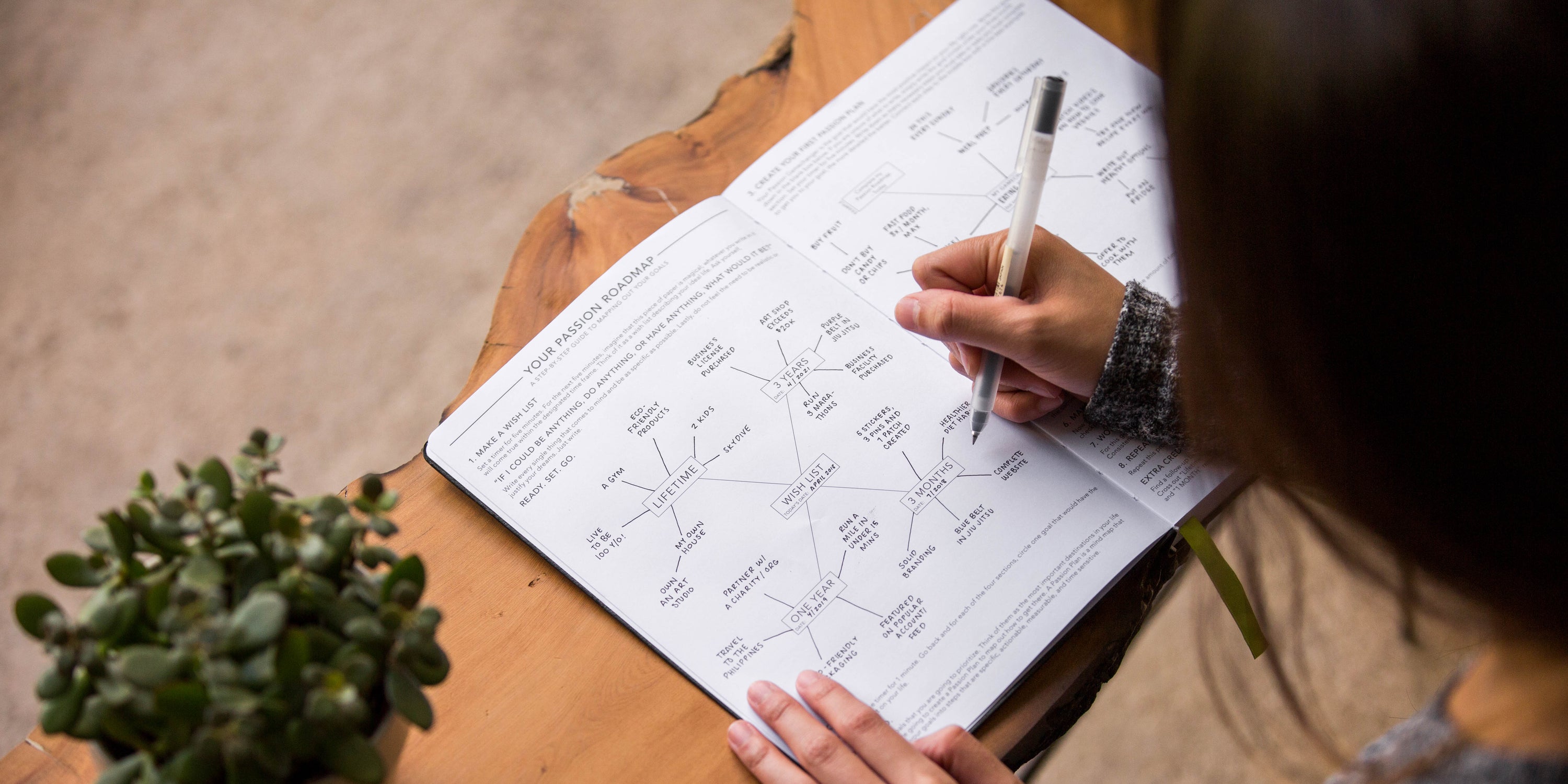 5 Daily Habits That Will Help You Manifest Your Goals