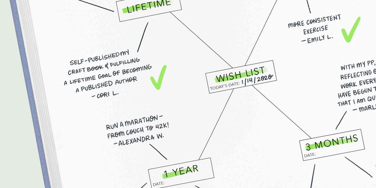 25 Goals the #PashFam Has Achieved with Passion Planner