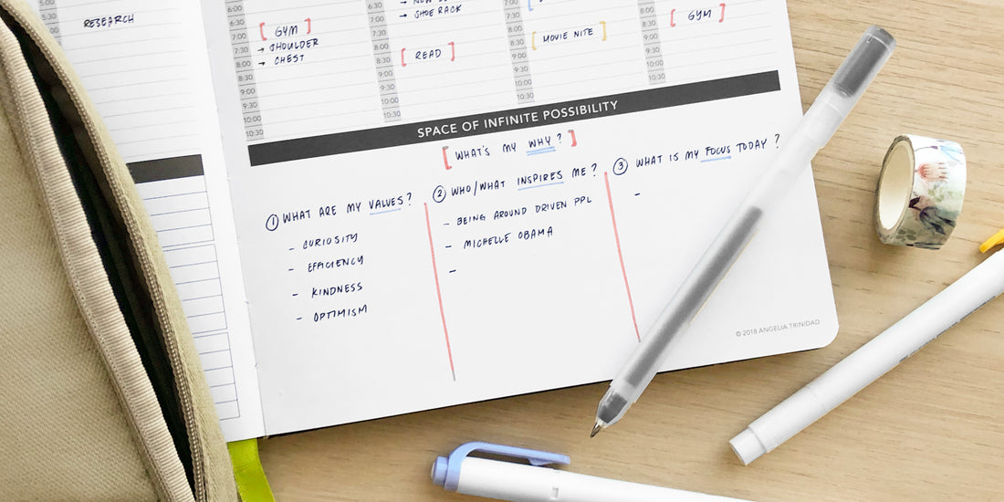 3 Questions to Ask Yourself to Tap Into Your “Why”