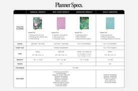 2026 Passion Planner specs