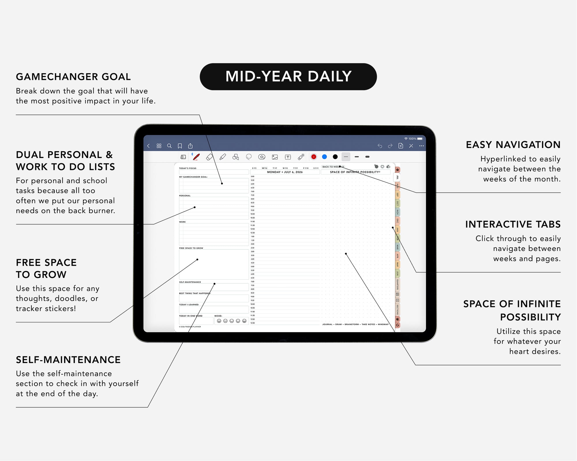Daily digital planner app interface on a tablet with text describing features