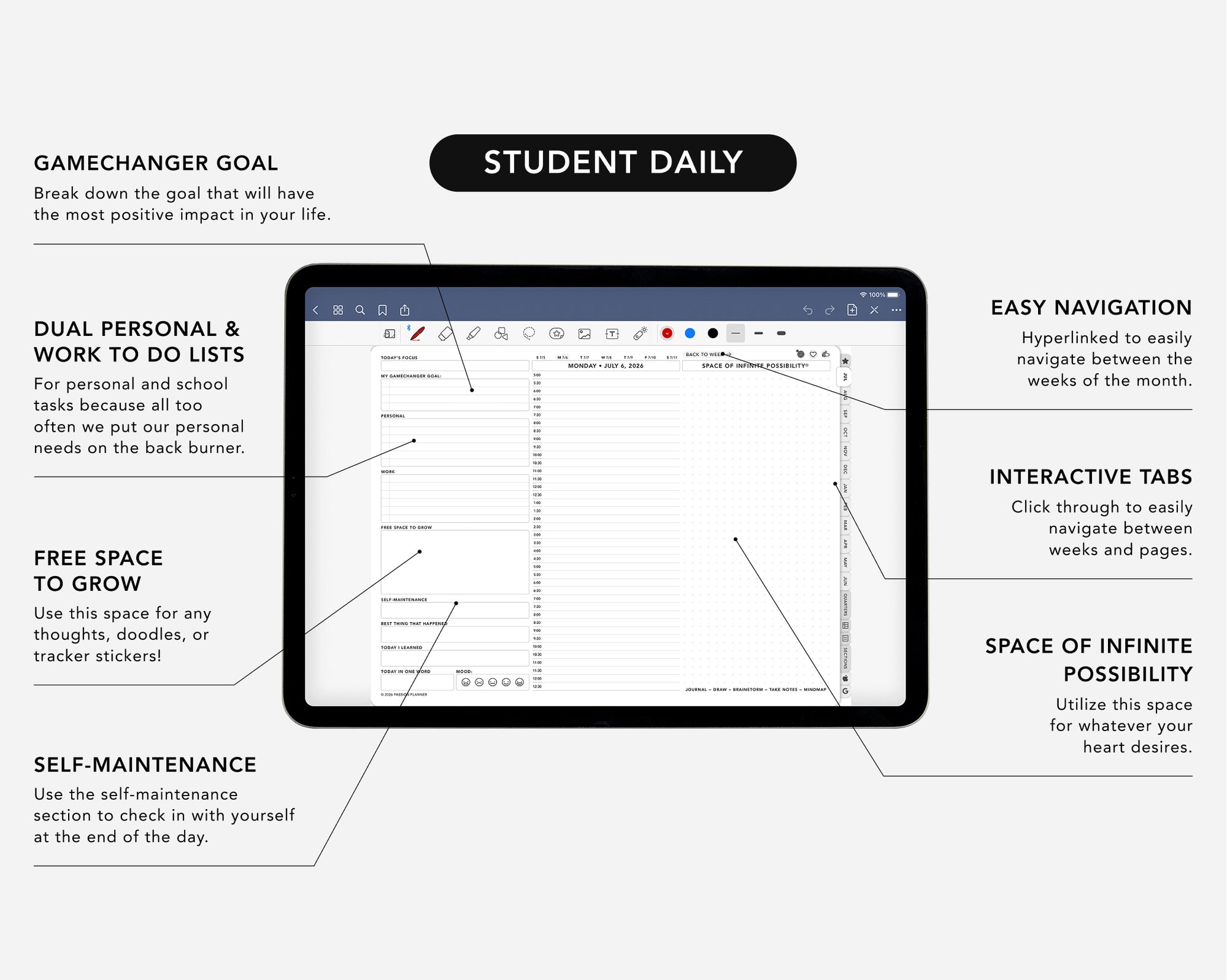 Daily digital student planner interface on a tablet with text describing features