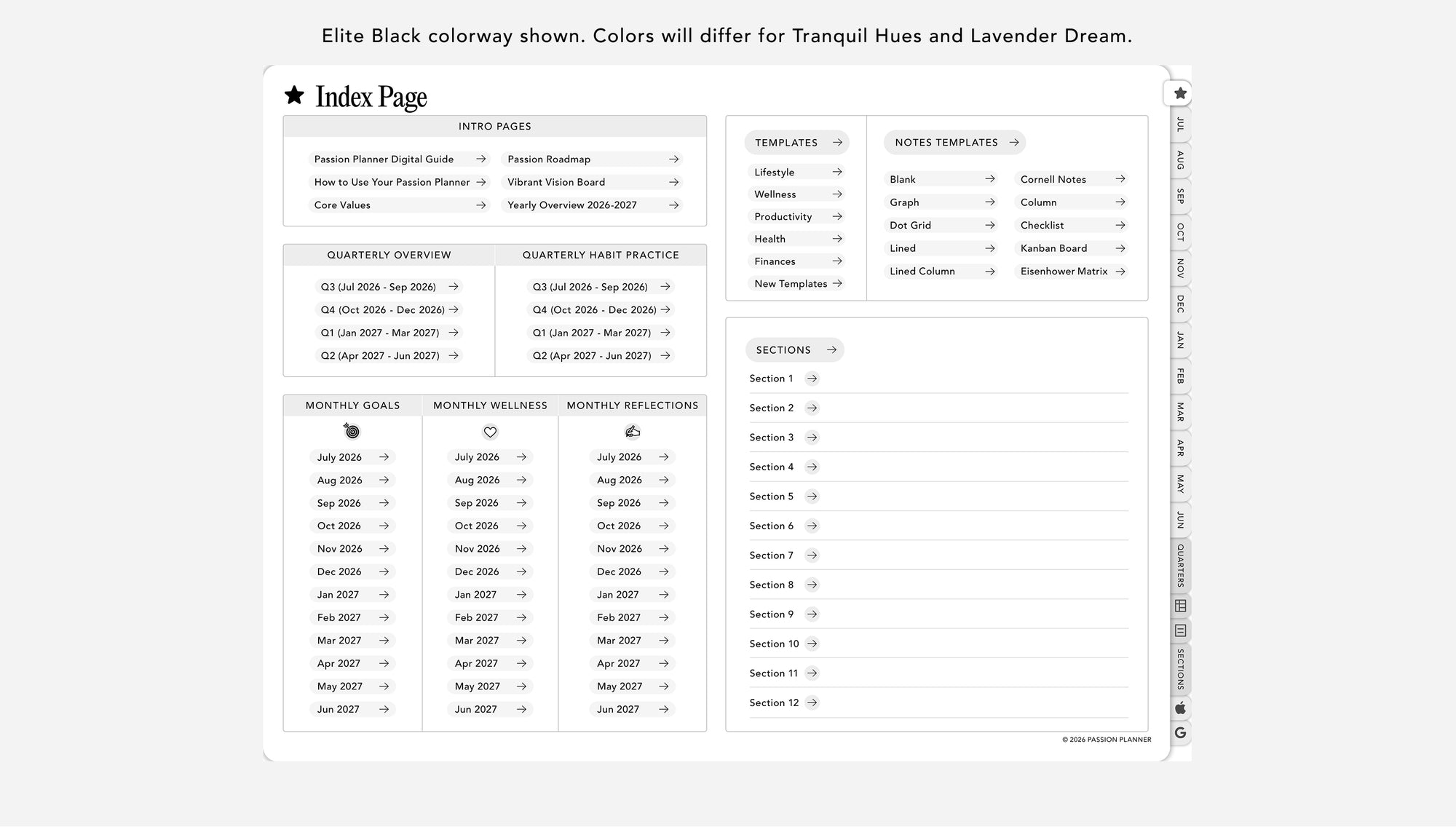 Digital planner index page with a list of templates and options on a white background