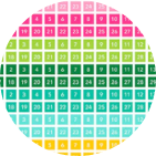 Tropical calendar date stickers