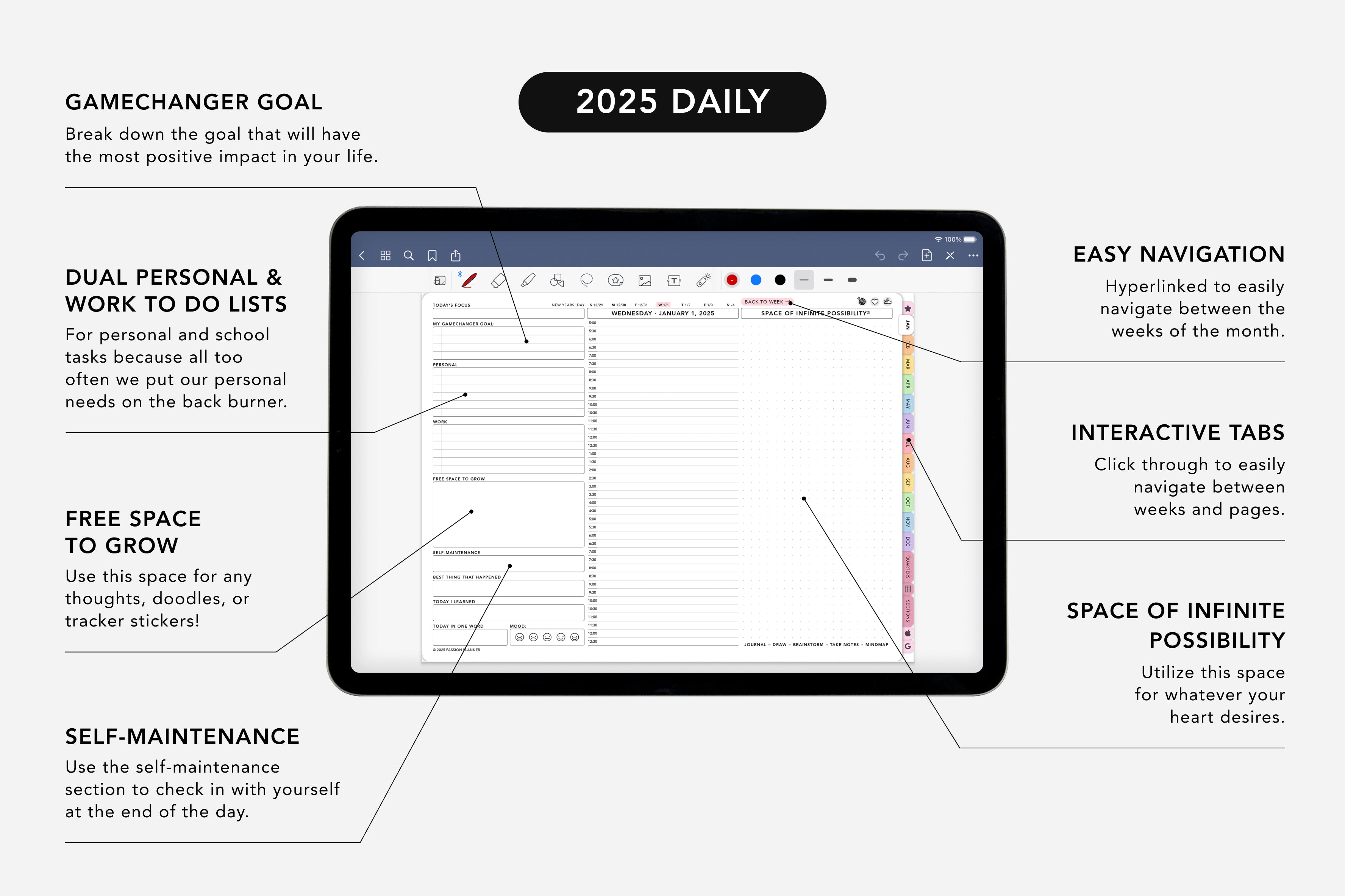 2025 daily planner layout