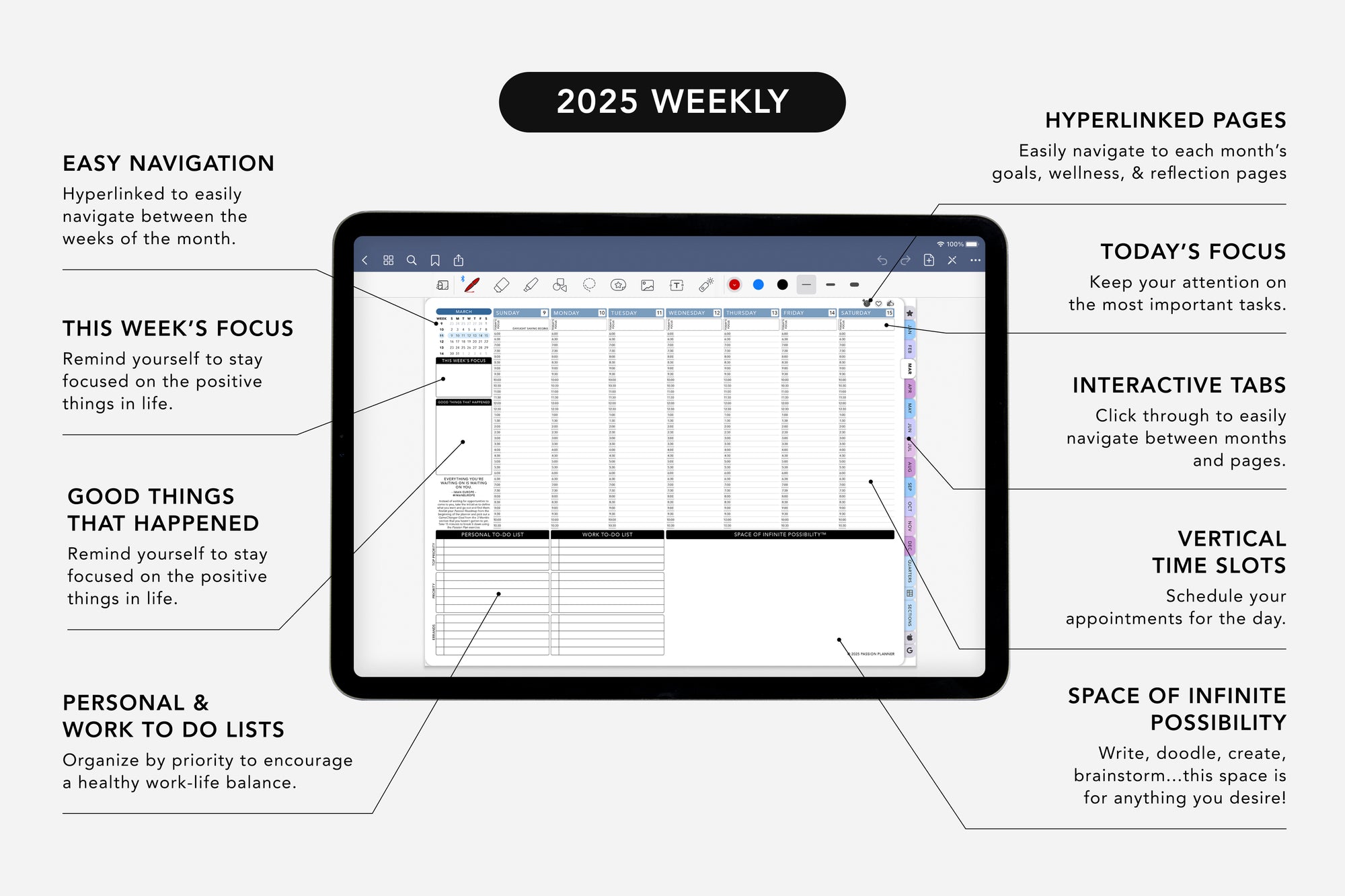 2025 weekly planner layout