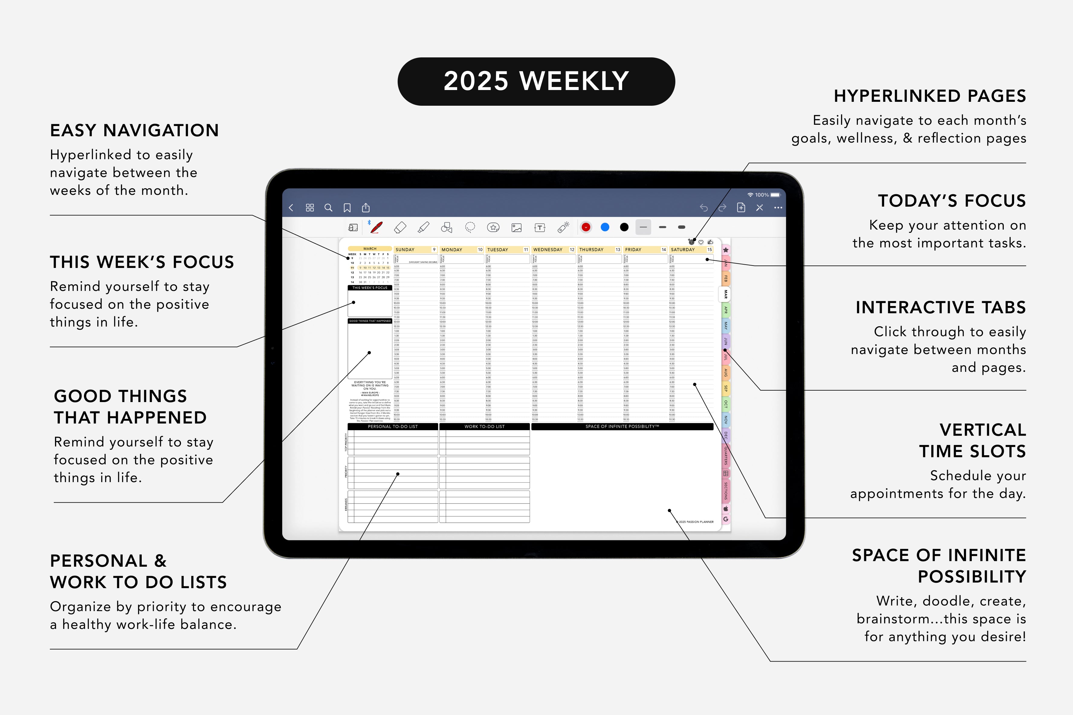 2025 weekly planner layout