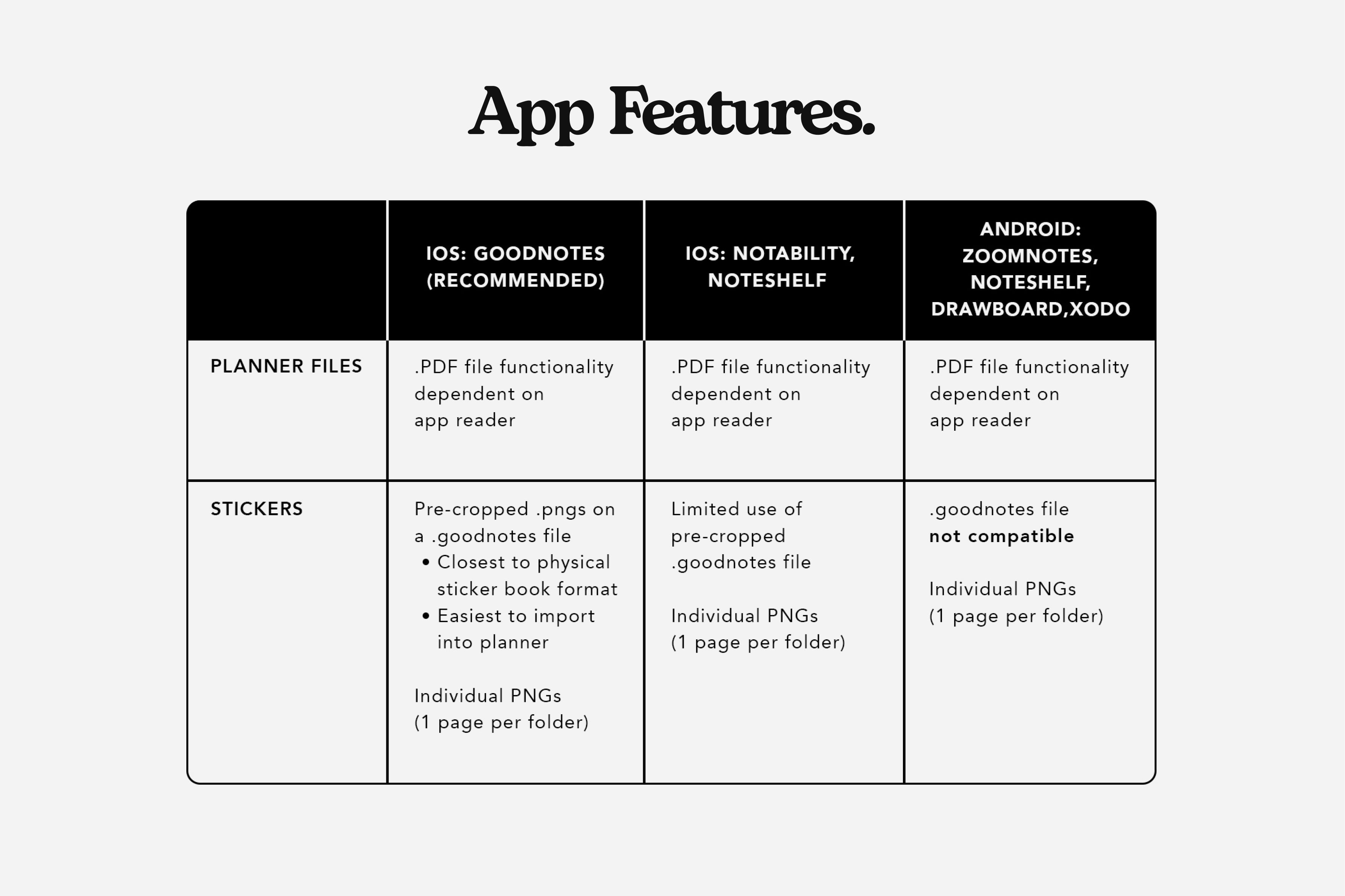 digital planner app features