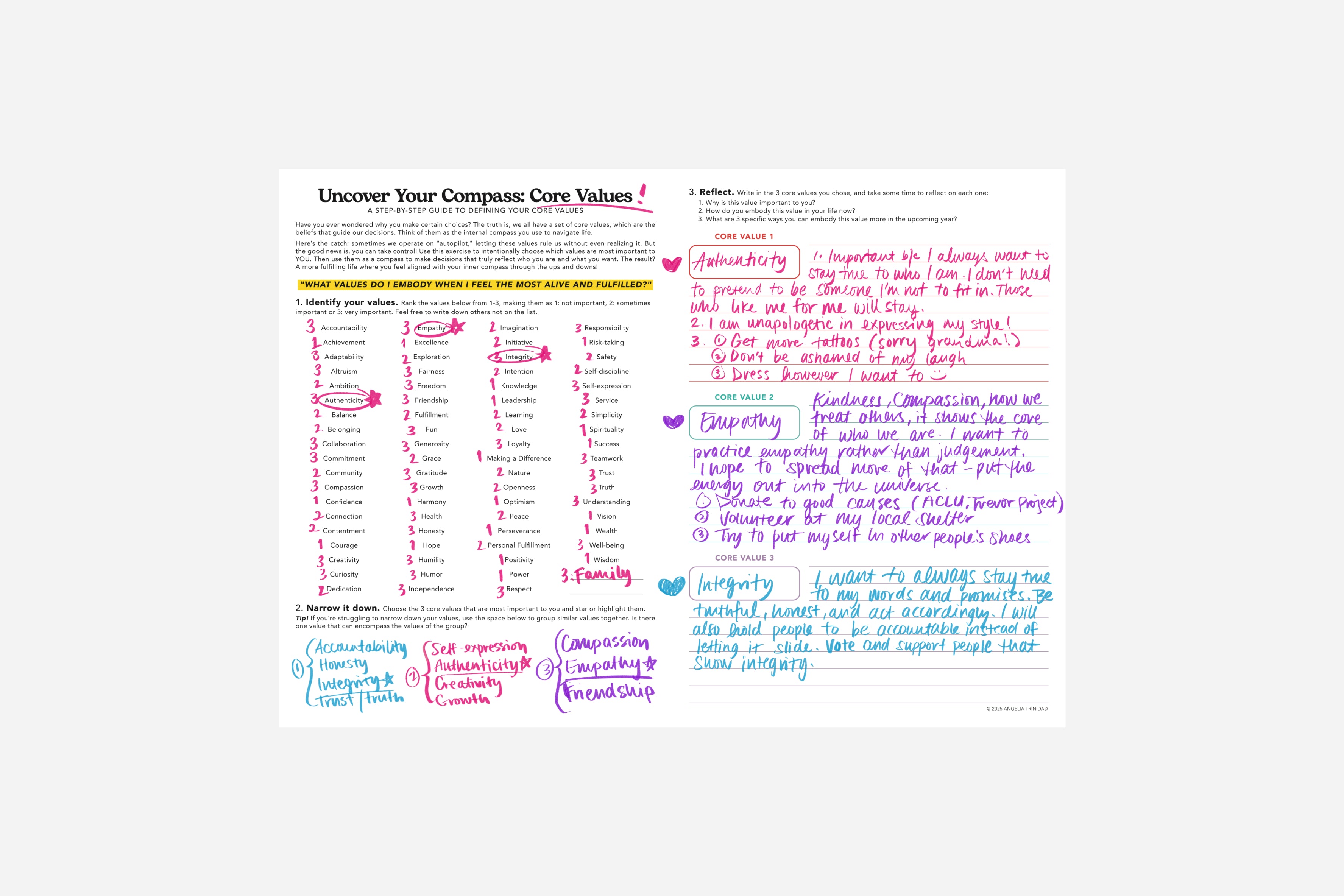 step by step guide to defining values