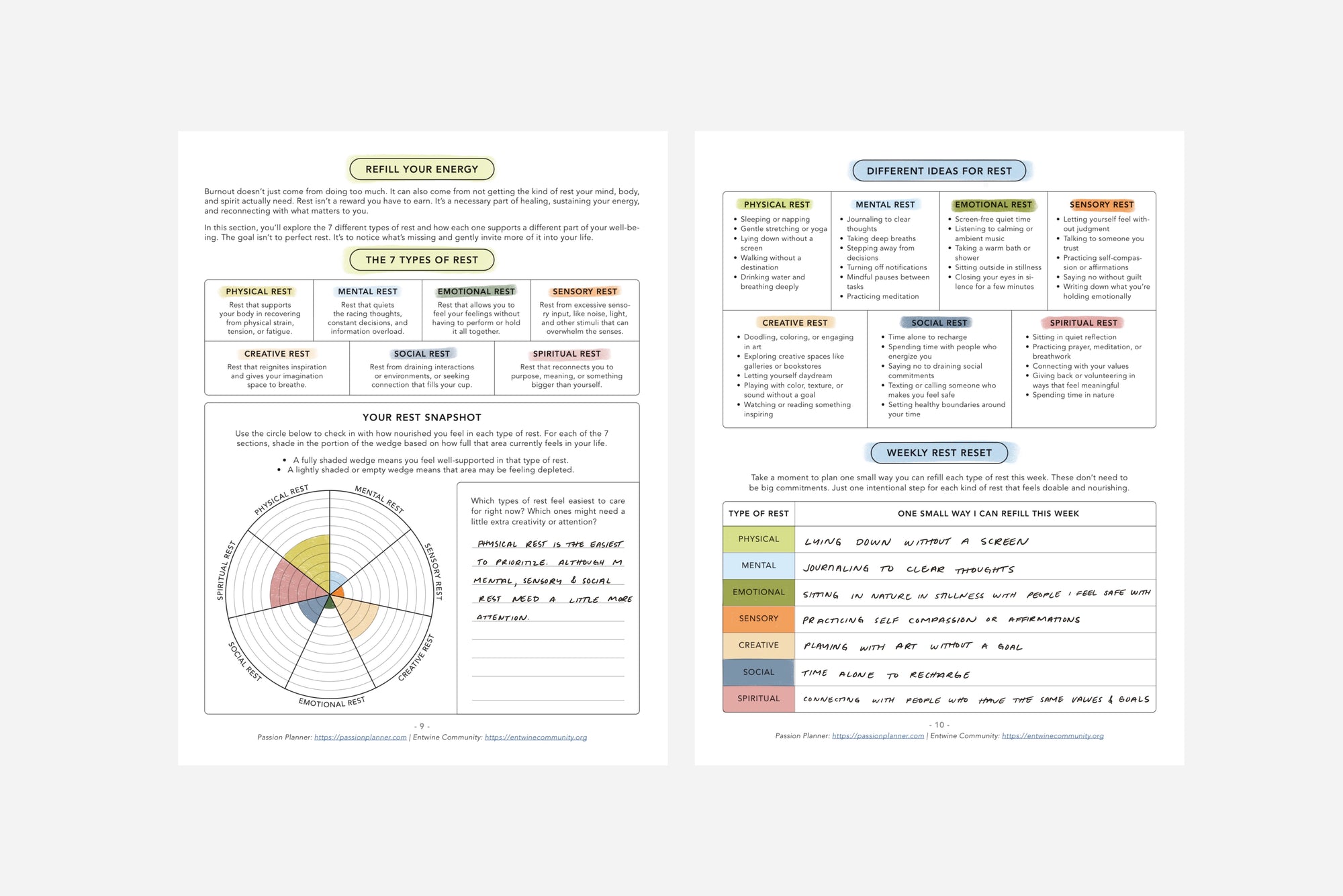 Burnout Recovery & Rest Planning Guide