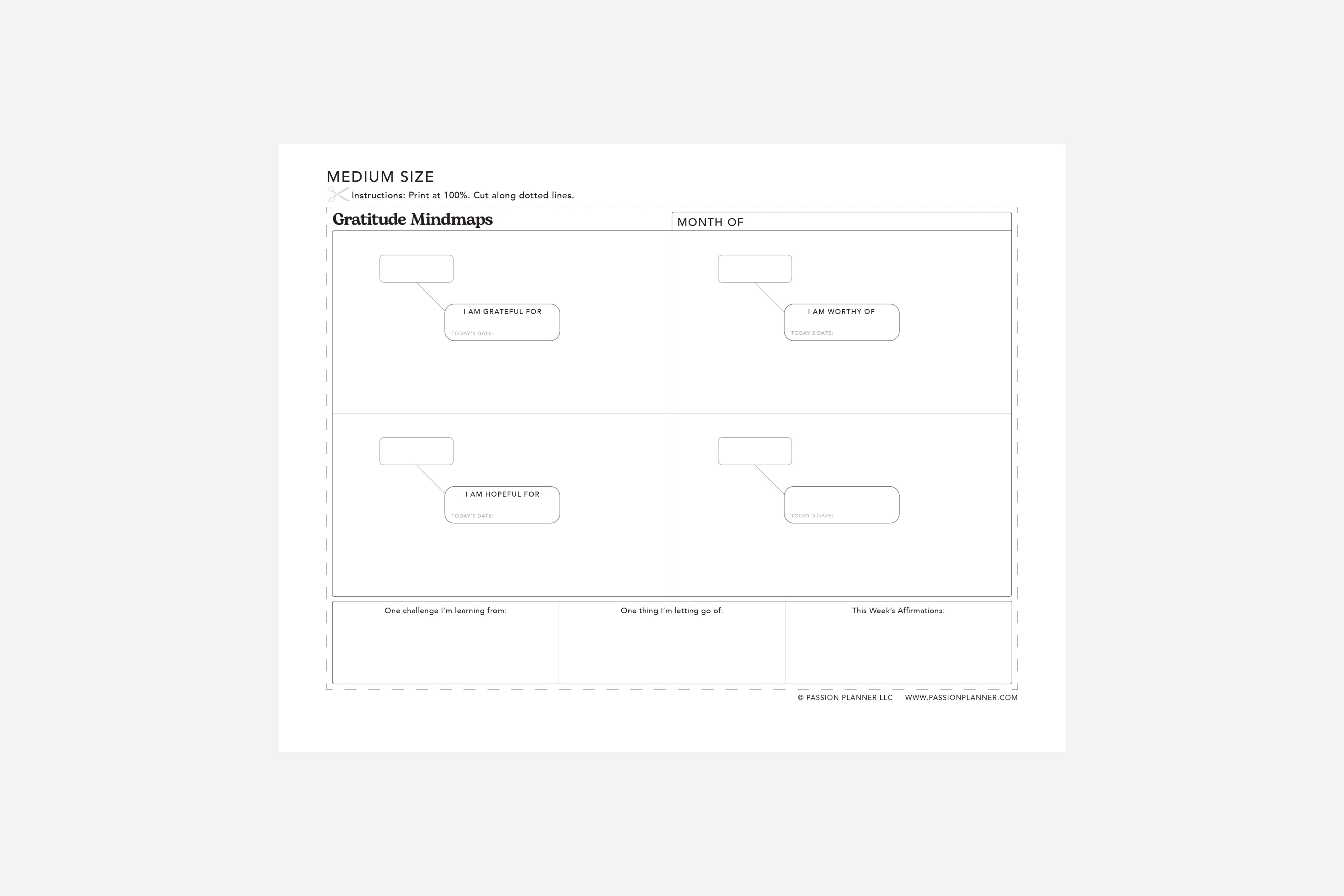 gratitude mindmap