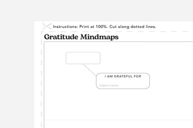 gratitude mindmap