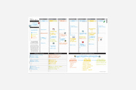 filled dated weekly free planner