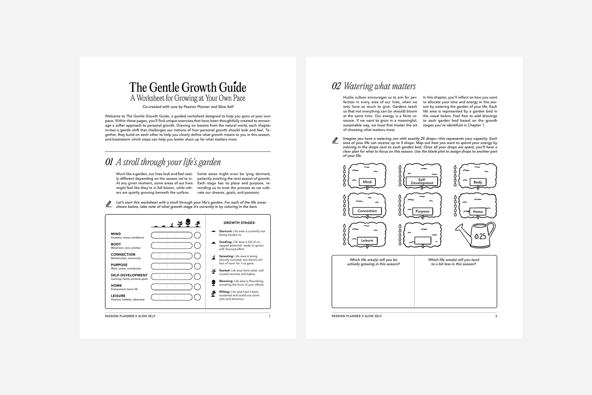 Two pages from a 'The Gentle Growth Guide' with text and diagrams on a white background.