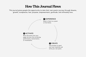 The Never Ending Now Poetry Journal - Mocha Brown