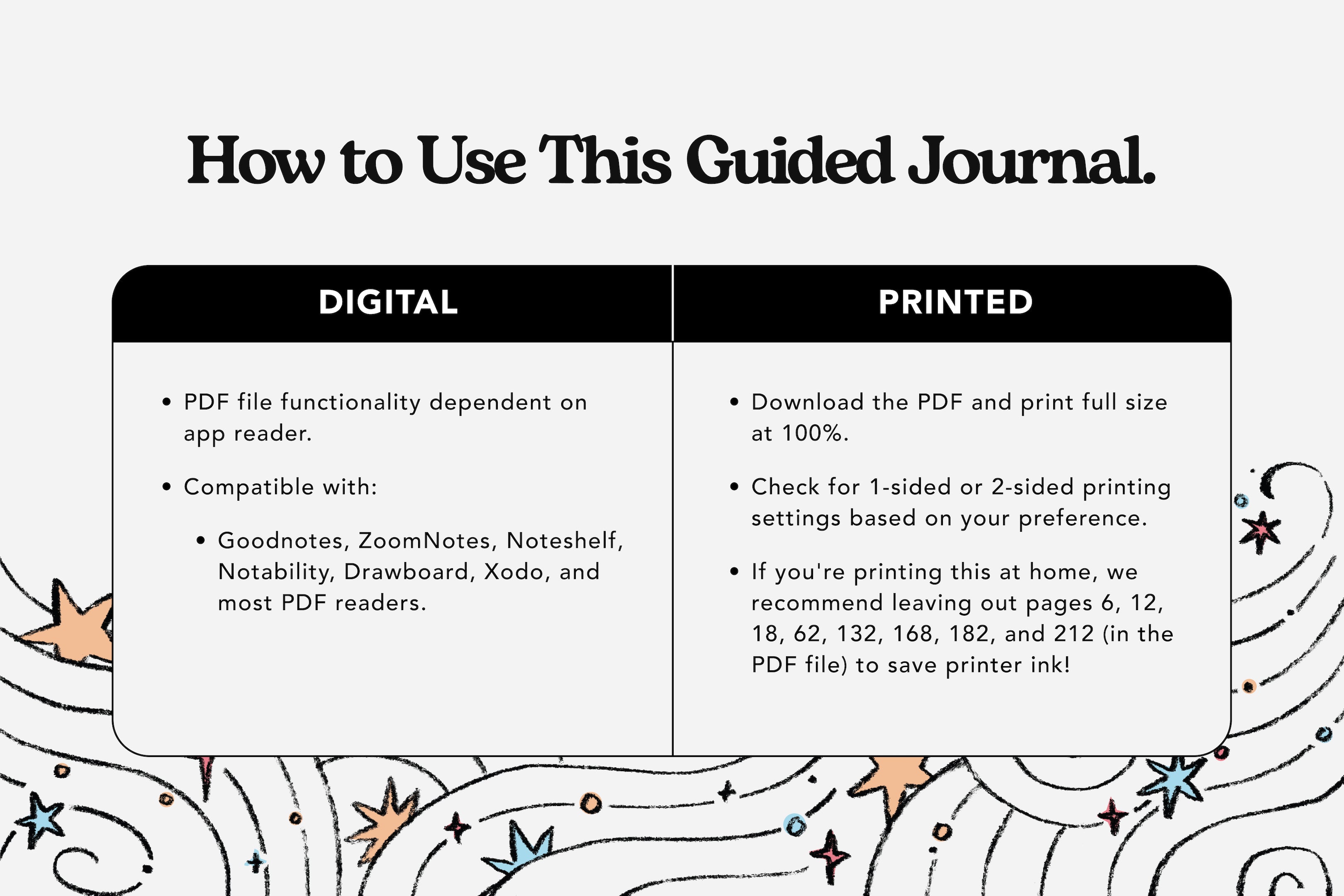 guided journal digital and printed instructions