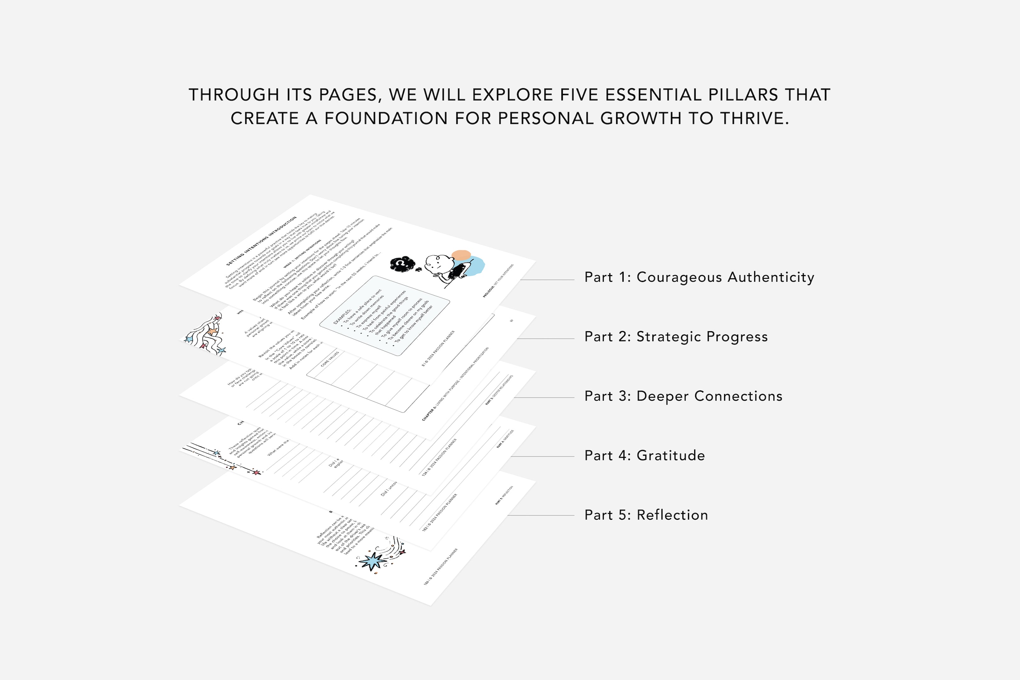 Transform Your Life: 52-Week Guided Digital Journal for Personal