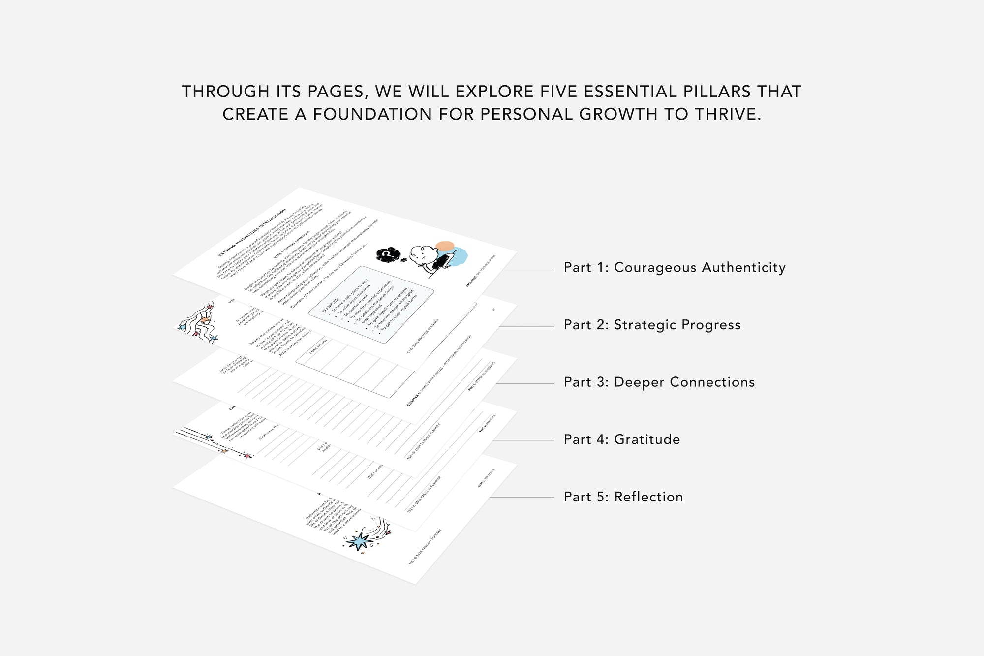 five pillars for personal growth