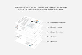 five pillars for personal growth