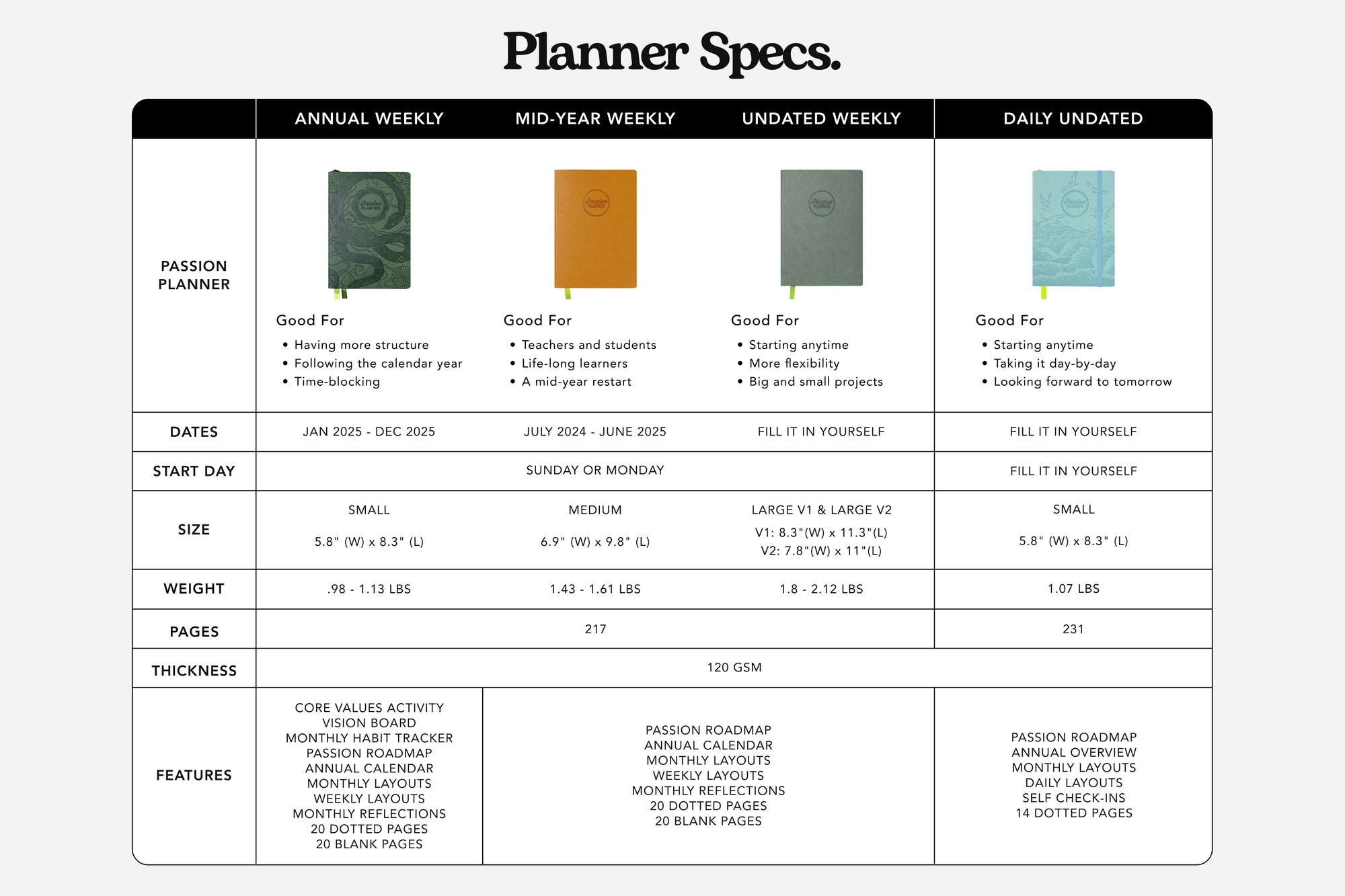 Daily Planner - Undated - Year of the Dragon Red