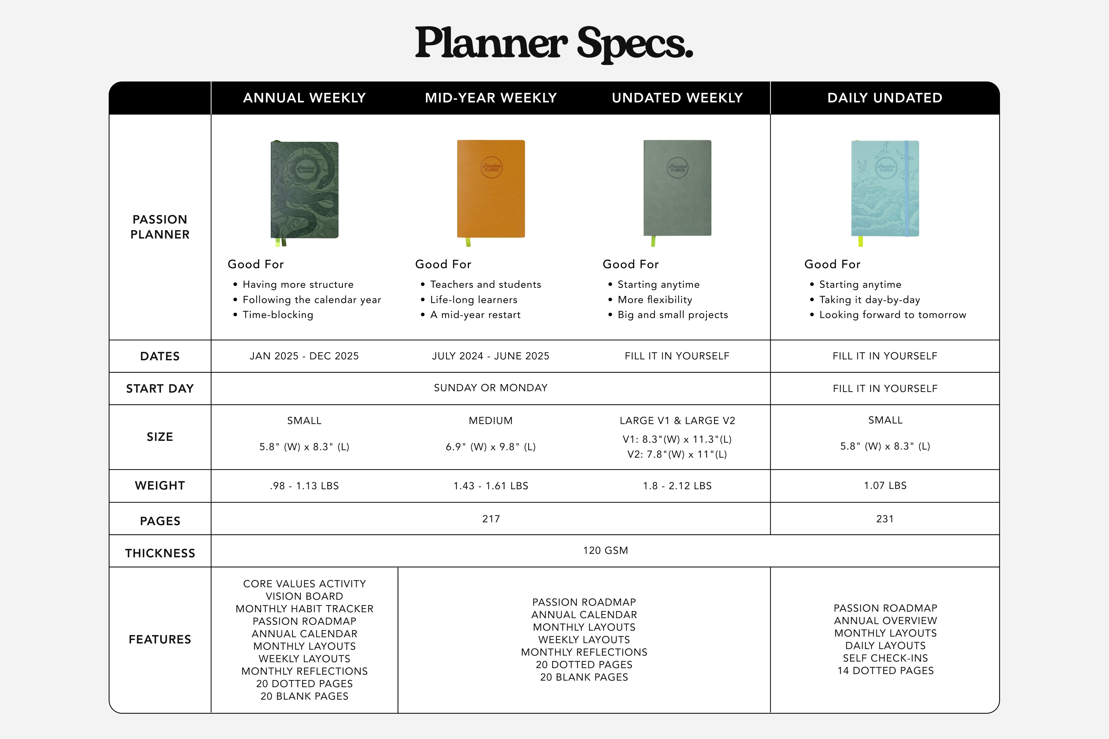 Daily Planner Bundle - Undated - Golden Seasons