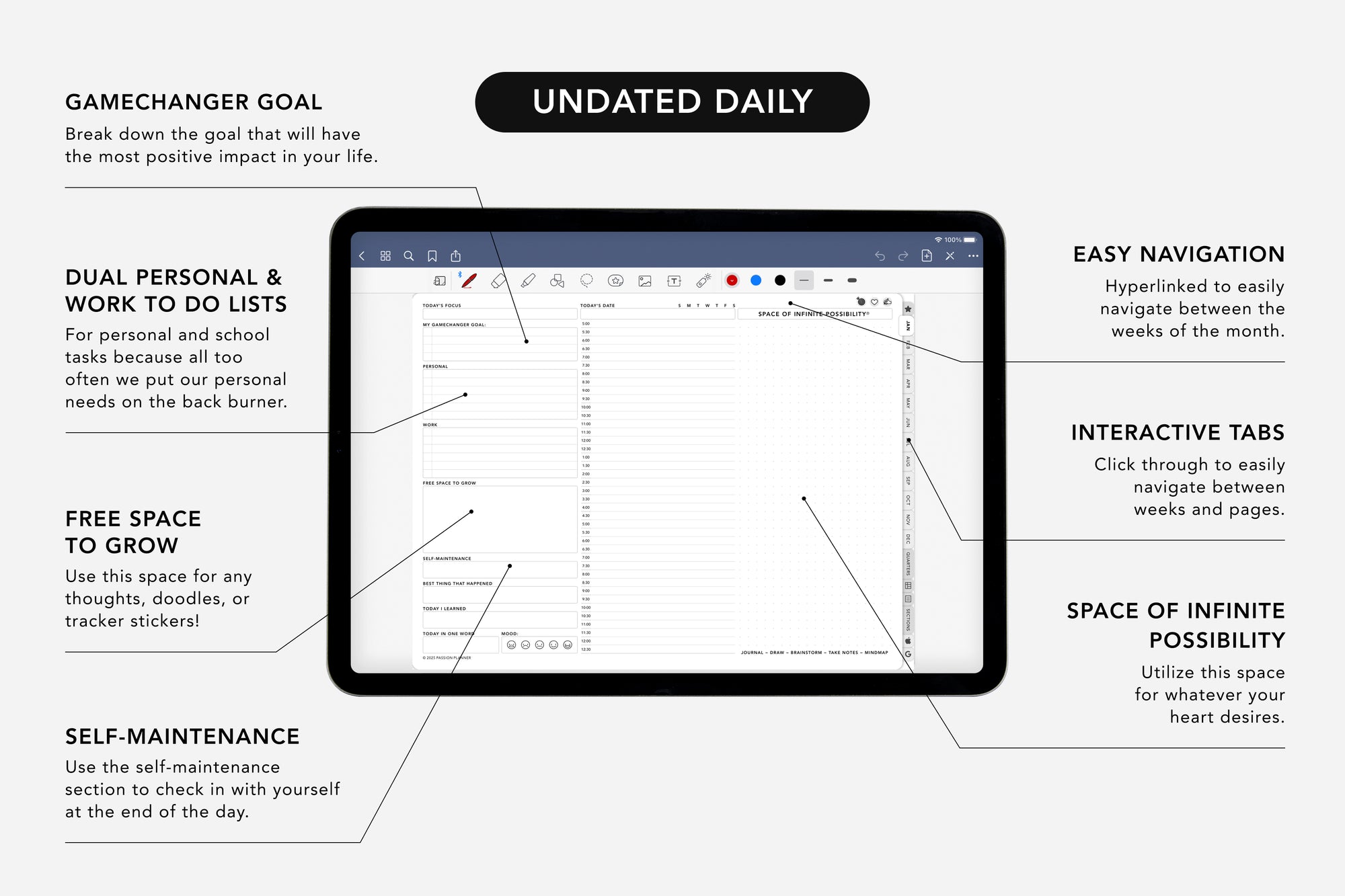 Digital planner interface with features highlighted on a white background