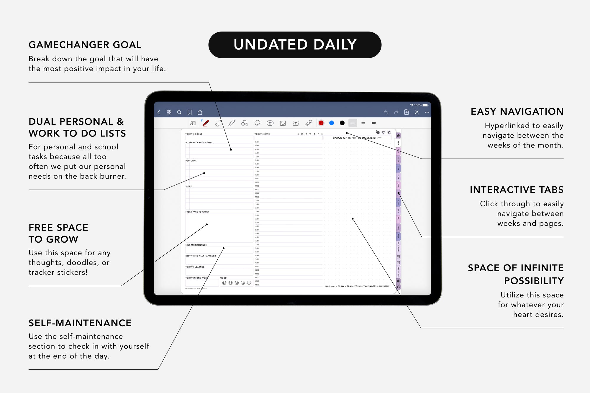 Digital planner app interface on a tablet with features highlighted