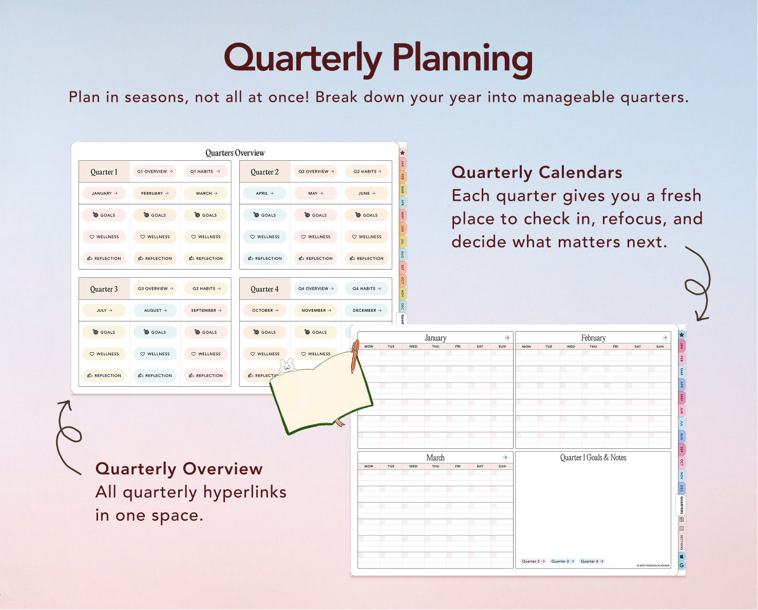 Digital Planner - Undated Weekly & Daily - Bundle