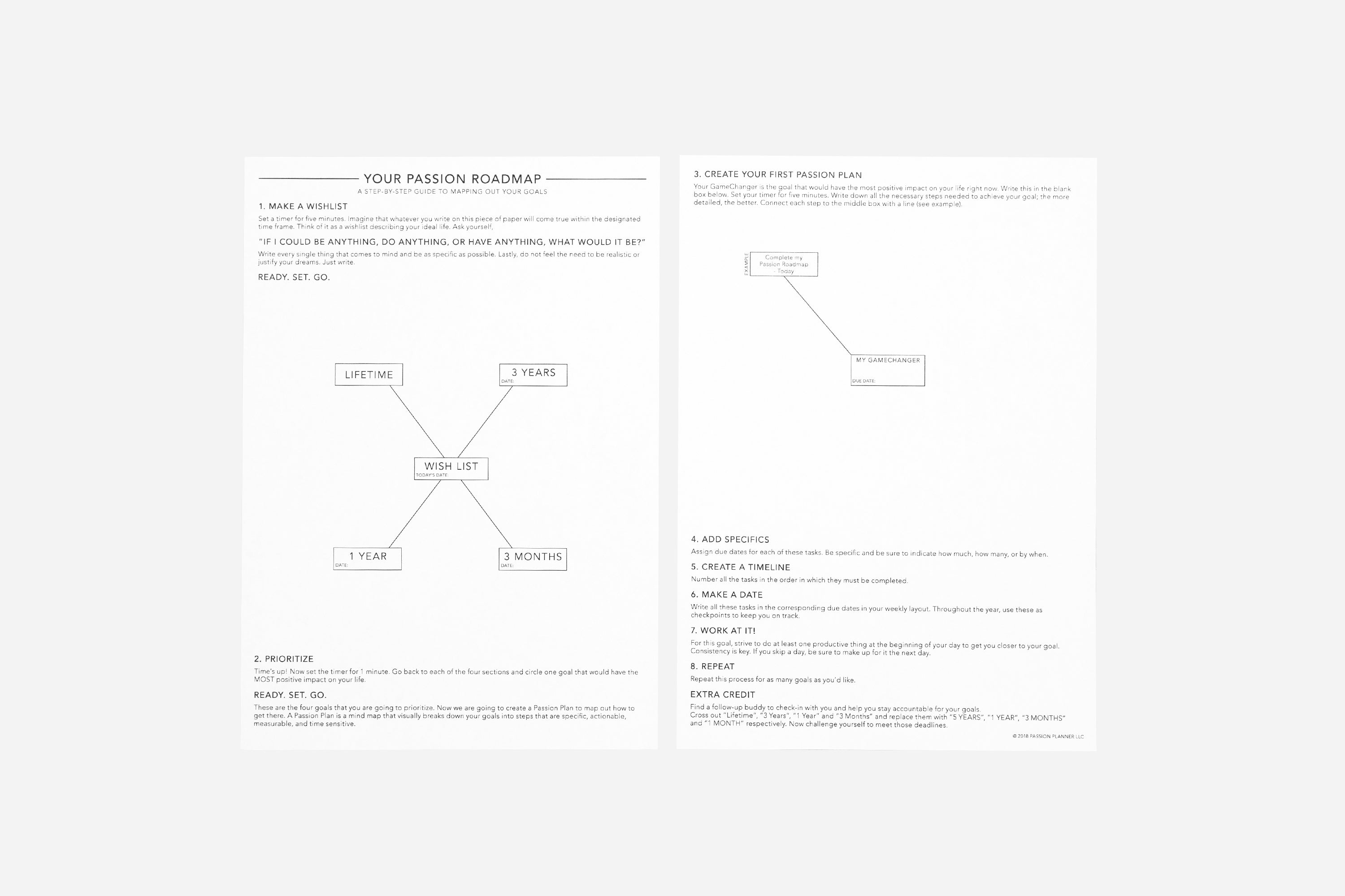 Passion Roadmap PDF Free Printable Passion Planner