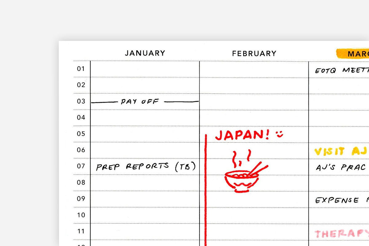 Yearly Overview - Passion Planner