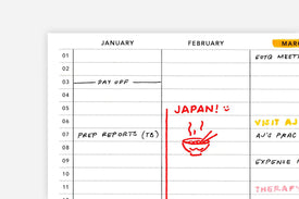 Yearly Overview - Passion Planner