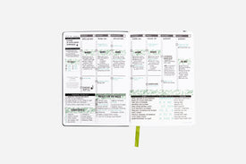 Habit Tracker - Passion Planner