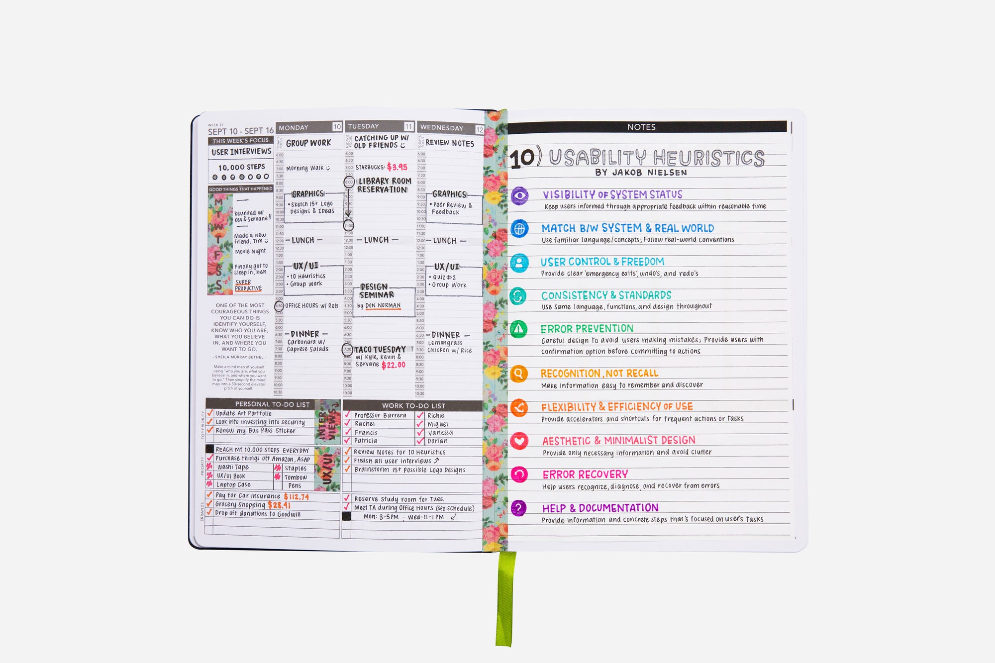 Note Page - Passion Planner