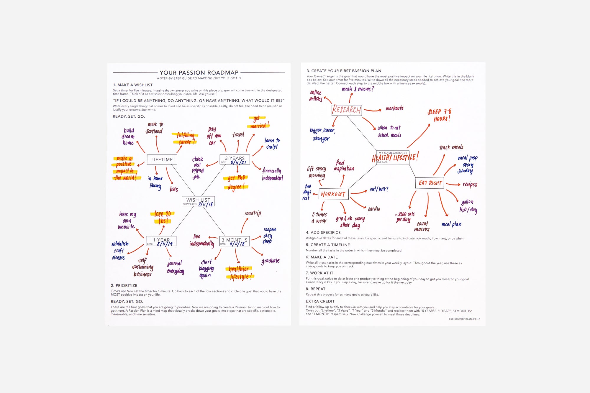 Passion Roadmap - Passion Planner