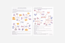 Passion Roadmap - Passion Planner