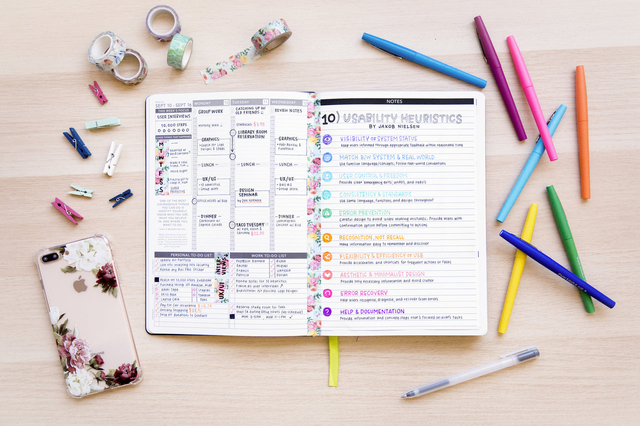 Note Page - Passion Planner