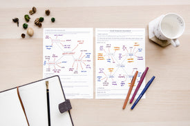 Passion Roadmap - Passion Planner