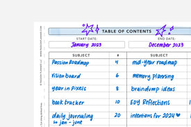 Passion Journal Table of Contents