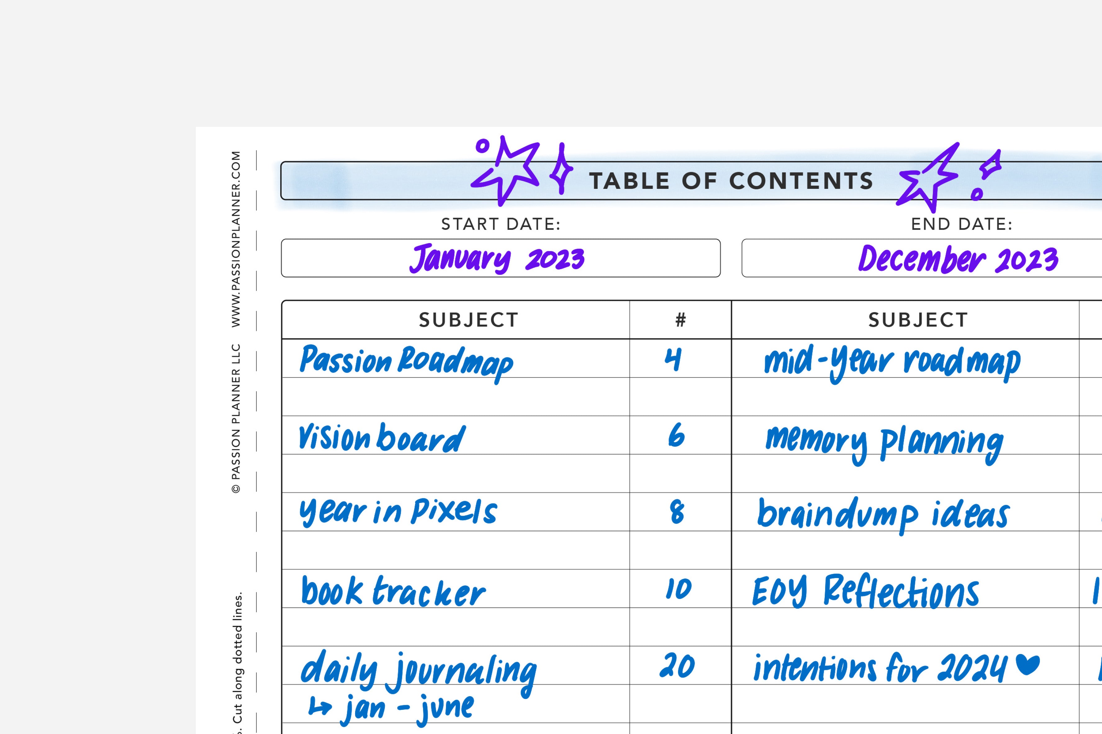 Passion Journal Table of Contents
