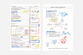Daily Layout - Passion Planner