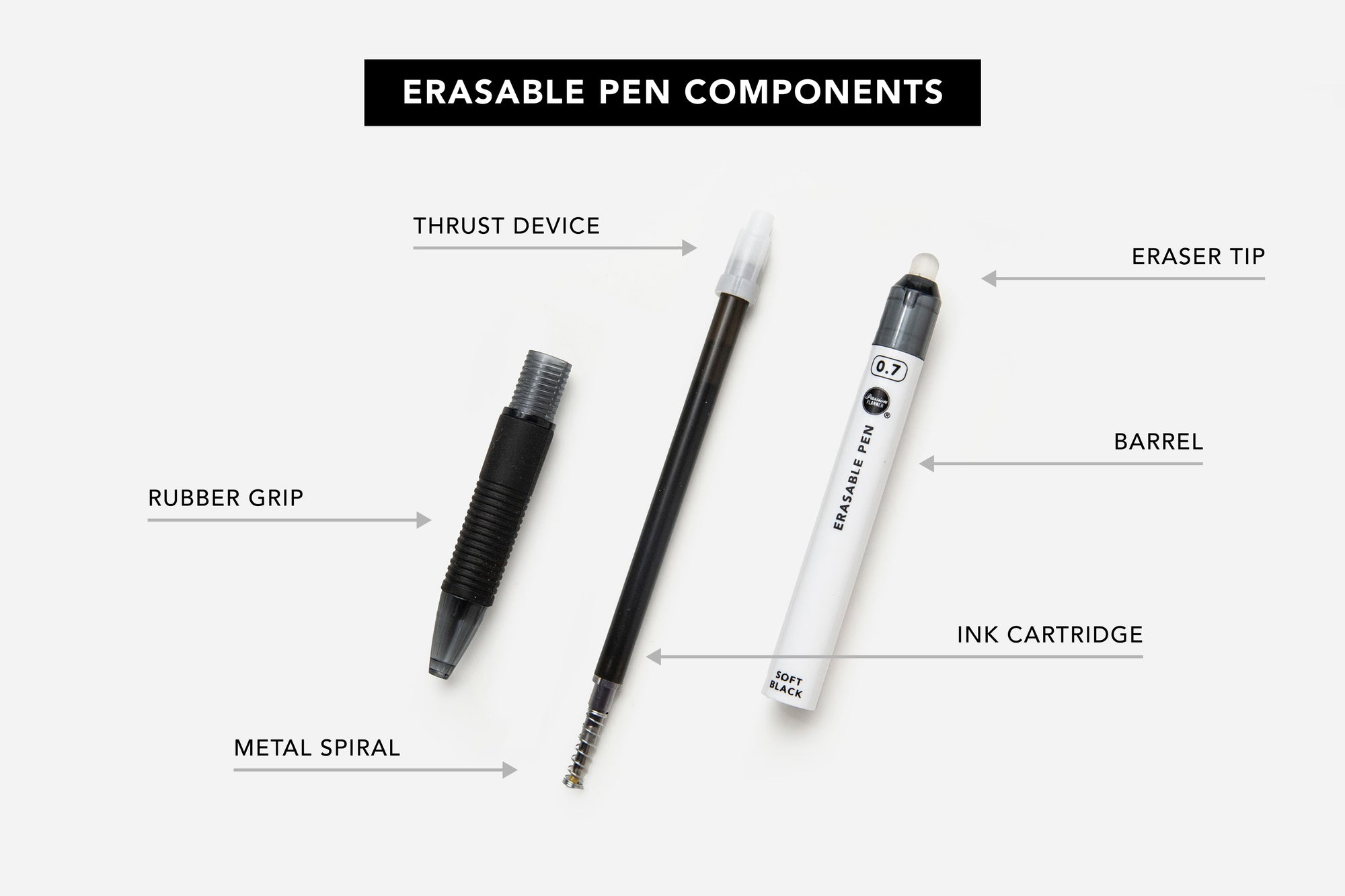 Passion Erasable Pens Starter Pack - Soft Black (6 Pens + 8 Refills)