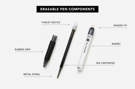 Passion Erasable Pens Starter Pack - Soft Black (6 Pens + 8 Refills)