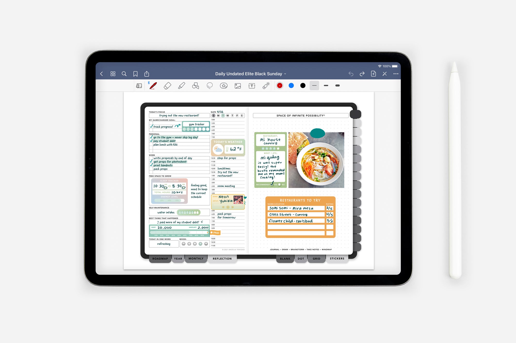 Digital Functional Trackers Sticker Book - Passion Planner