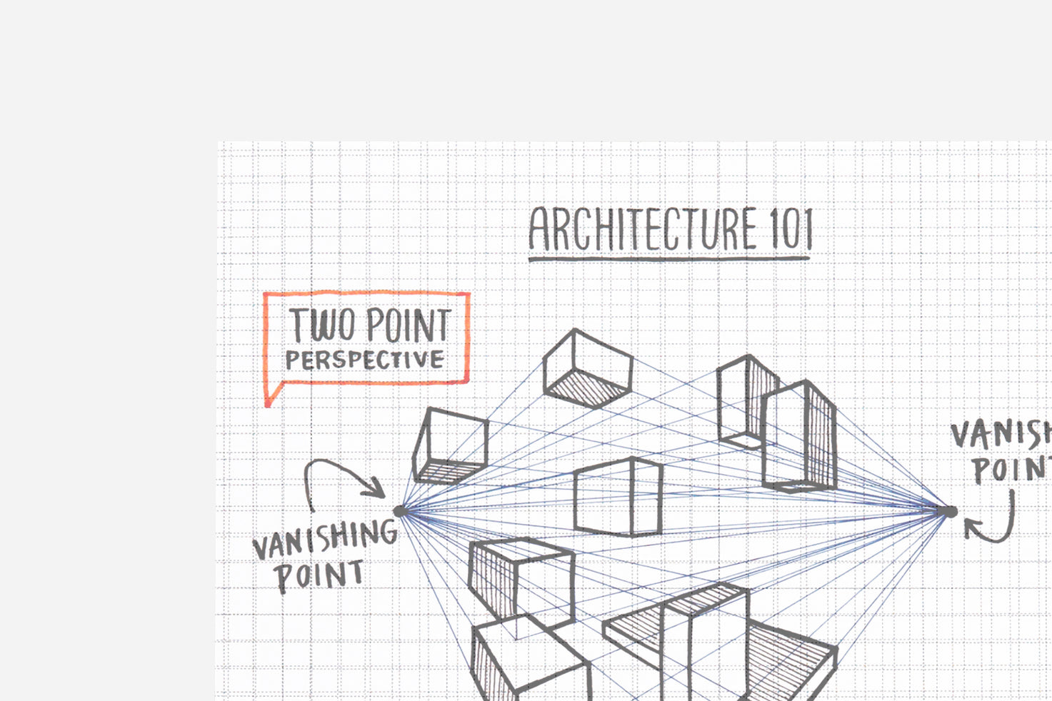 Graph Page - Passion Planner