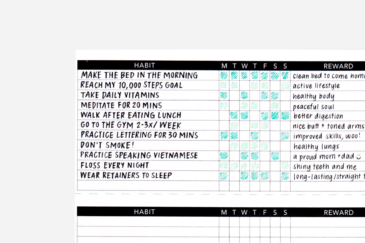 Habit Tracker - Passion Planner