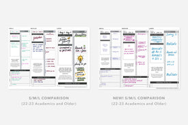 Handwriting Test Weekly - Passion Planner