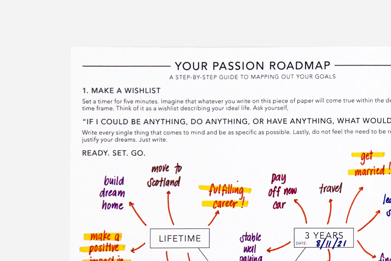 Passion Roadmap - Passion Planner